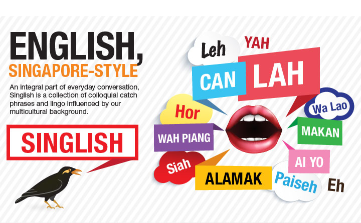 What is Singlish: Singapore's colloquial English, influenced by our multicultural background
